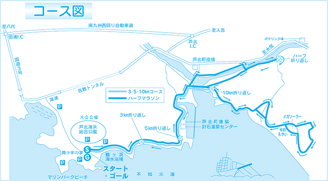 コース図